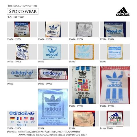 adidas original tag|Adidas vintage labels.